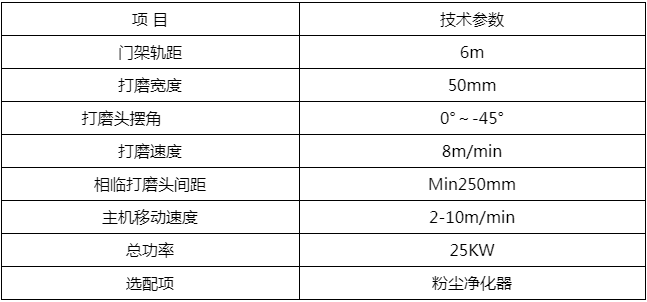 焊道砂带自动打磨机