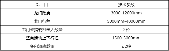 机器人龙门架